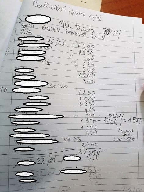 Libro contabile